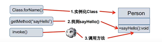 image-20210408235455244