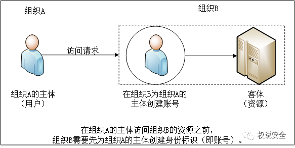 c856b09a7425cc989d22c8f8b2596230.png