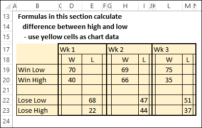 winlosechart03