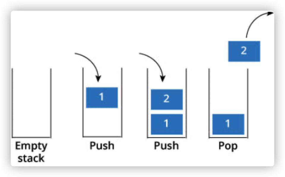 image-20220104210515422