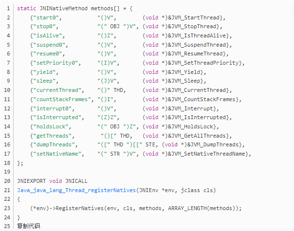 为什么start方法才能启动线程，而run不行？