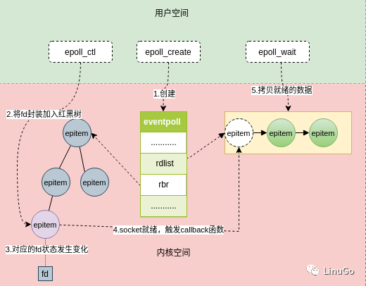 5d6b6eadc9a689eb43ab3fe5c617483a.png