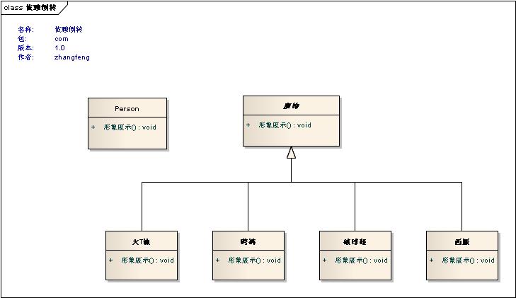 2011041315295158.jpg