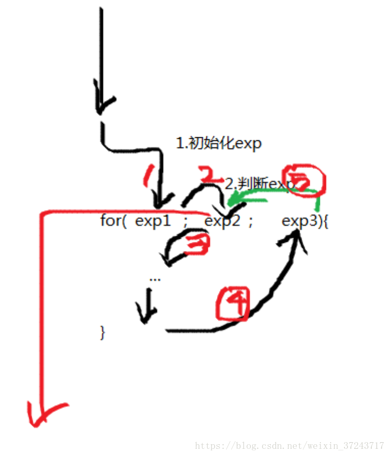 这里写图片描述
