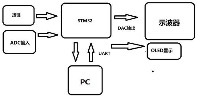 cf522c6f8847ac986880fc541d179d67.png
