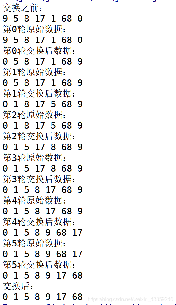 输出过程与结果