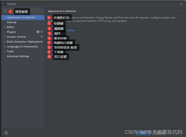 IDEA全家桶式讲解 | IDEA安装、使用、断点调试、Git、模板 (第一篇)插图87 IDEA全家桶式讲解 | IDEA安装、使用、断点调试、Git、模板 (第一篇)