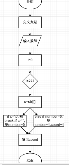 1591360-20190329134008979-1833455927.png