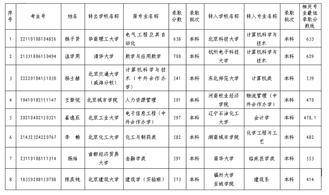 1a70d15dfc512bf4238f7ccc3da1b8fd.png