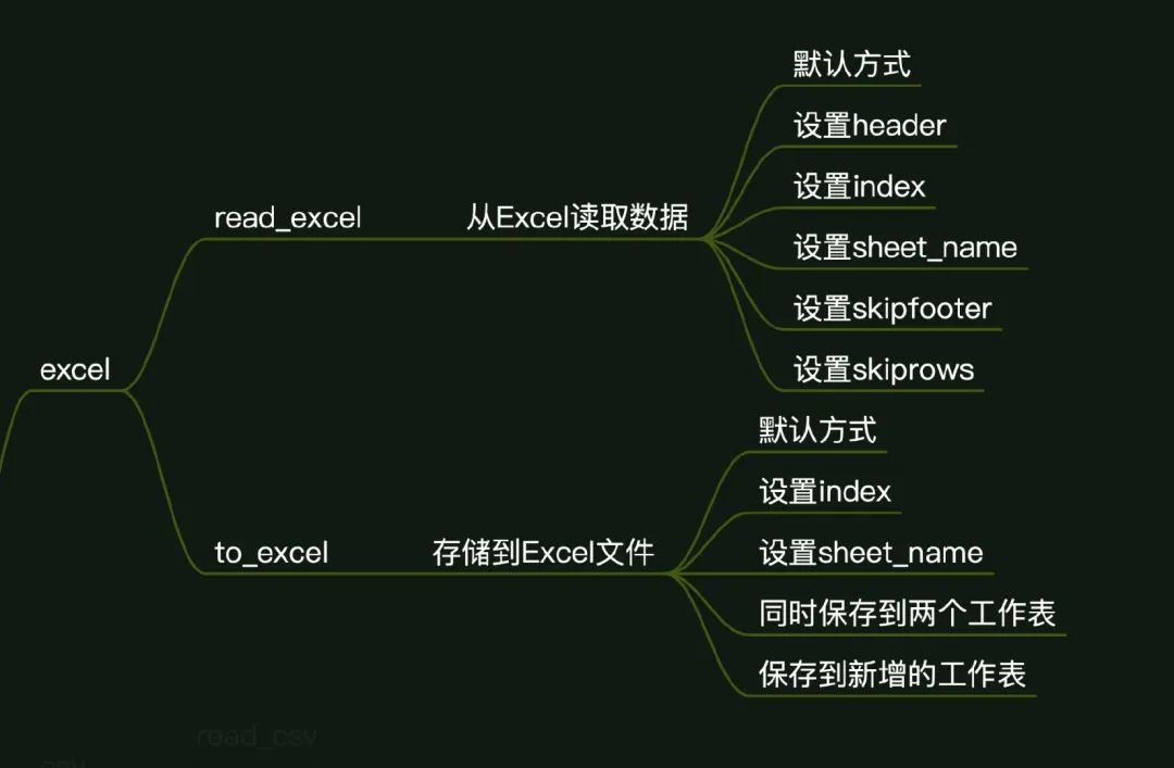 e676fc8f107429f39da586e207b5cce3.png