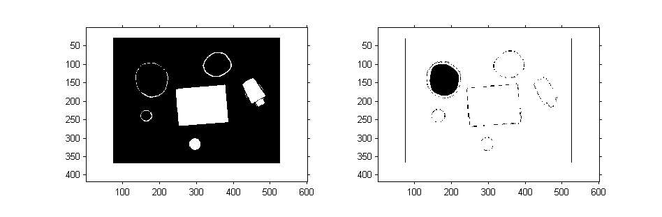 ann xor matlab,MATLAB：图像的与、或、非、异或逻辑运算（&、|、~、xor）-CSDN博客