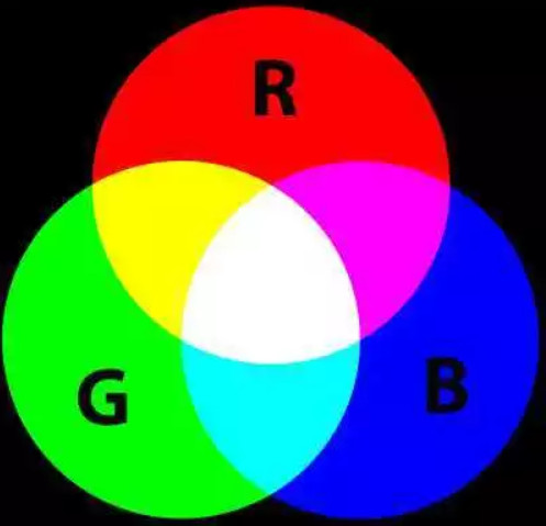 RGB%E4%B8%89%E5%85%83%E8%89%B2.jpg