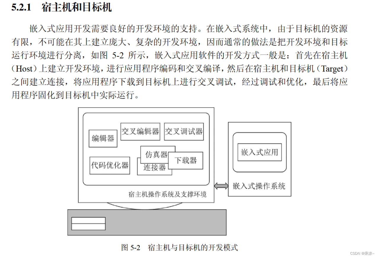 在这里插入图片描述 https://i-blog.csdnimg.cn/blog_migrate/c8b6e4681883056fbee66d55351bb796.png