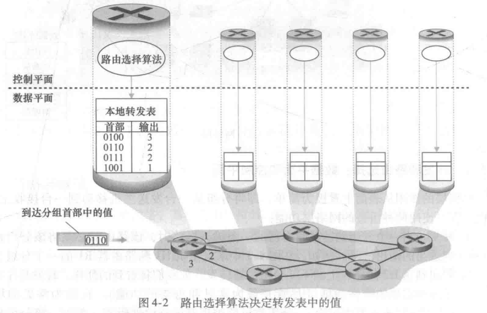 image-20201110170746223