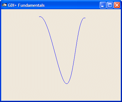 A curve with an offset value and a limited number of segments