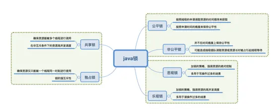 13465705-6ee5b40bcbc1f6a2.png!web