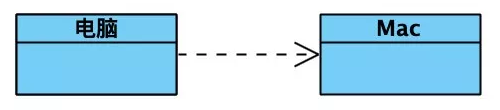 1323383-20190516165546531-364428162.png