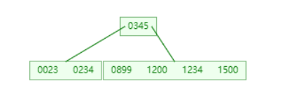 image-20220804001859705