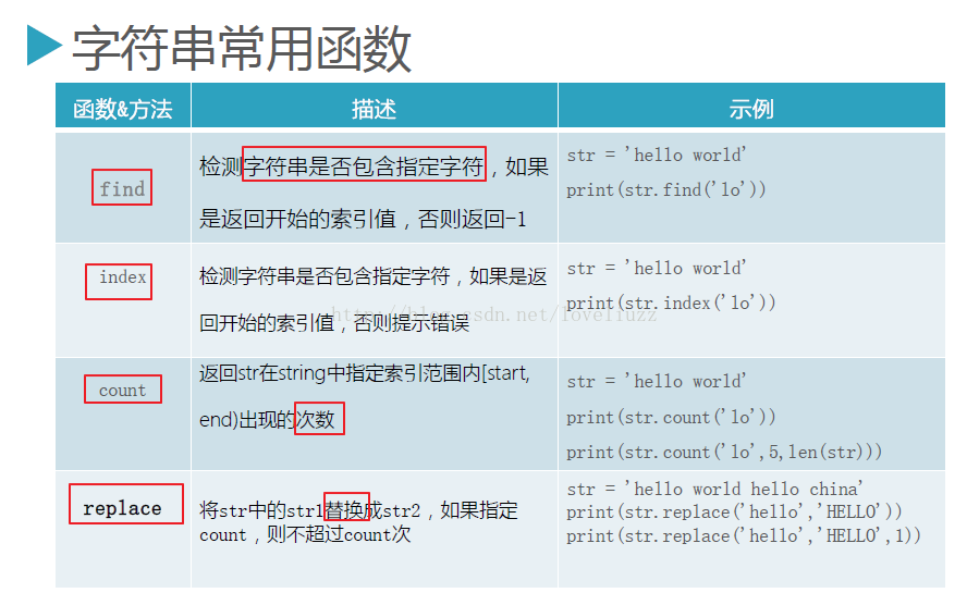2019050114143420.png