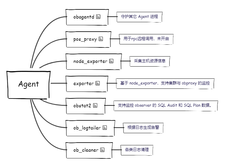 457e1a726c899b439882e373806c6287.png