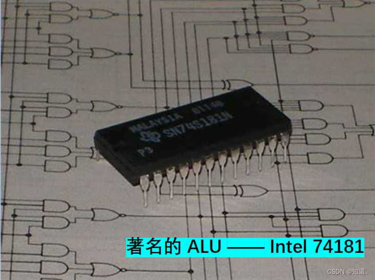 计算机是如何工作的_第一台计算机eniac是怎么工作的-CSDN博客
