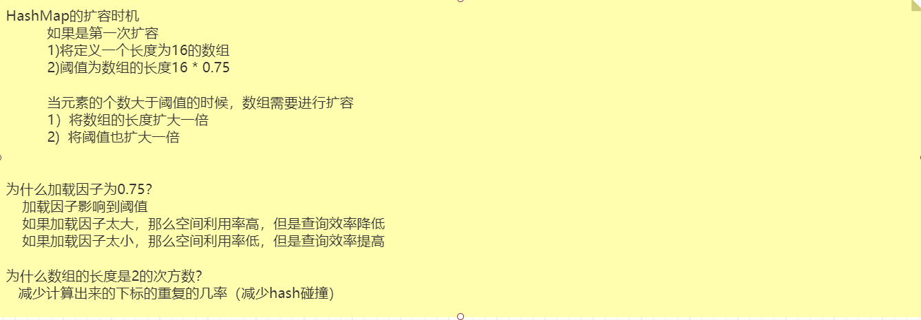 14 Java集合(Map集合+HashMap+泛型使用+集合面试题)_关于泛型和集合的java编程题-CSDN博客