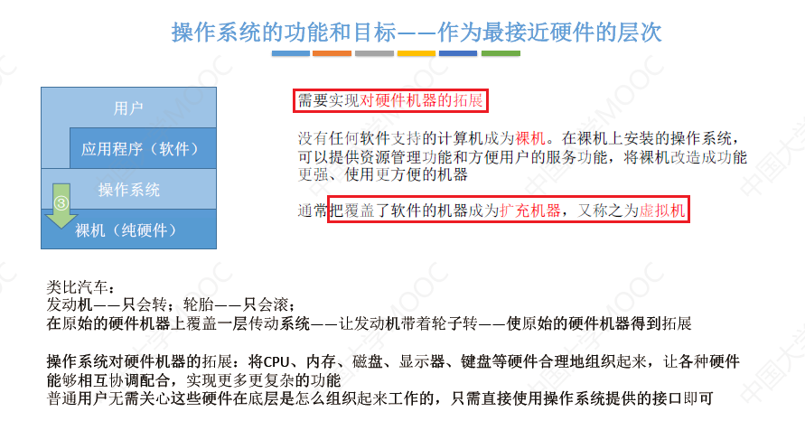 在这里插入图片描述 https://i-blog.csdnimg.cn/blog_migrate/c8d81680a2a51882dba399bd533a3fb4.png