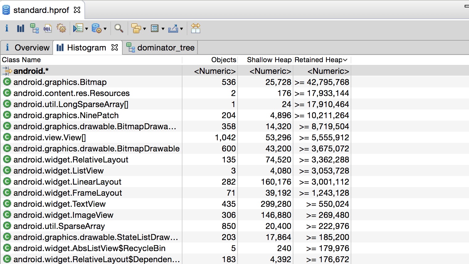【Eclipse MAT 】Eclipse Memory Analyzer Tool 使用进阶-CSDN博客