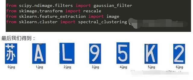 我用Python自制精密的车牌识别器！老板给了我两万？亏了吗