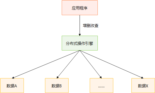 image-20221024220208747