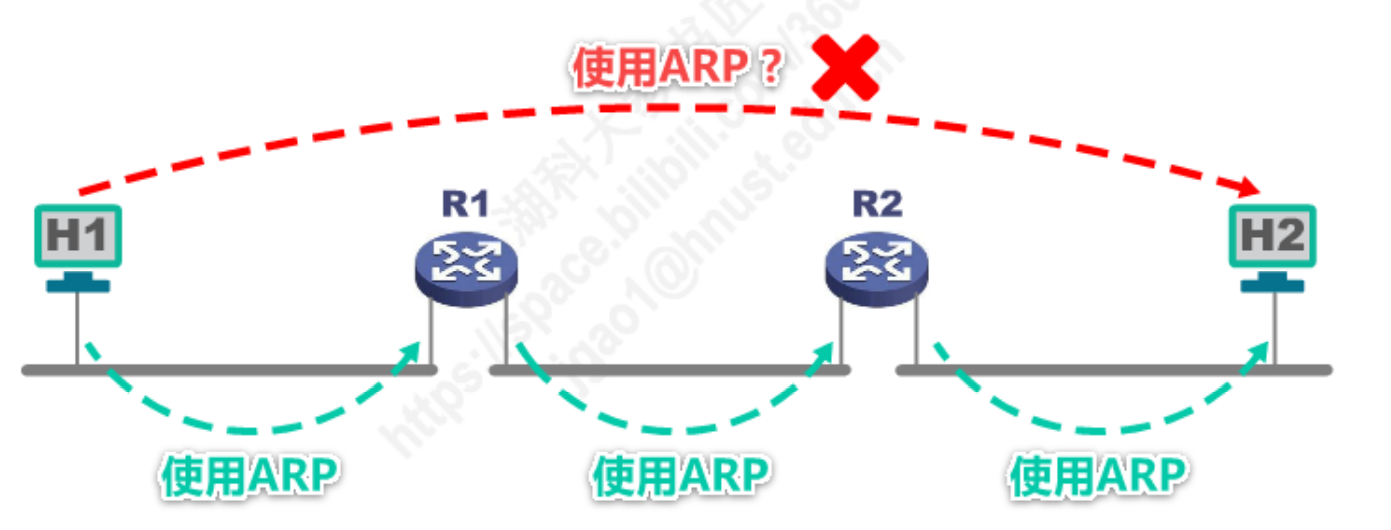 image-20230213231356284