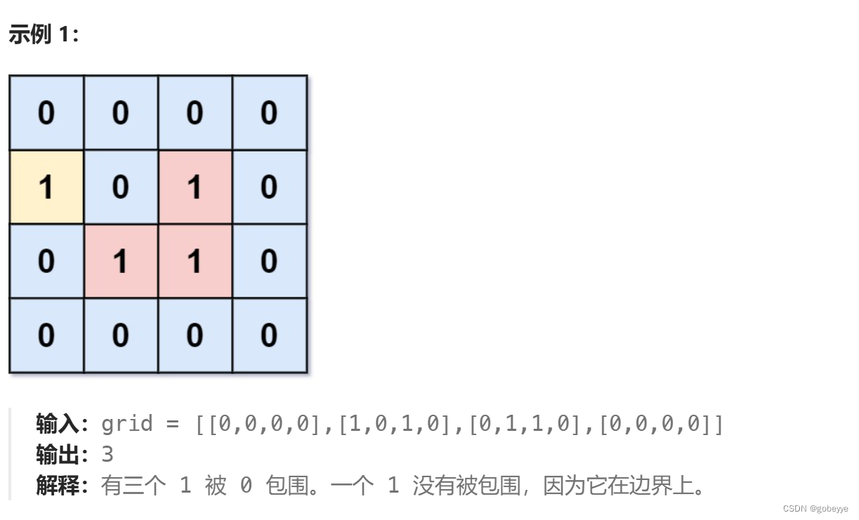 多源 BFS 详解