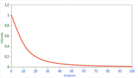 https://upload-images.jianshu.io/upload_images/23089205-1324e53262becad5.png