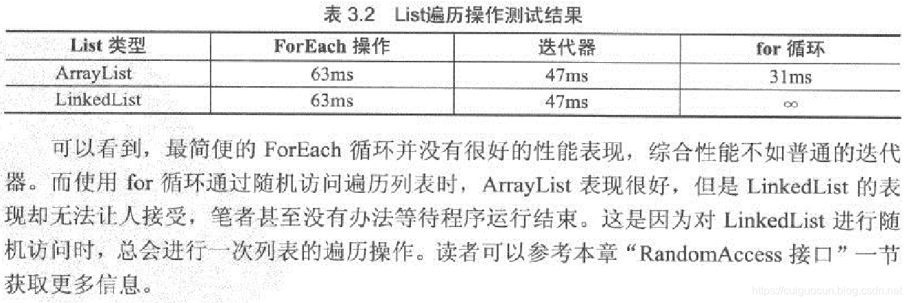 3种遍历List效率