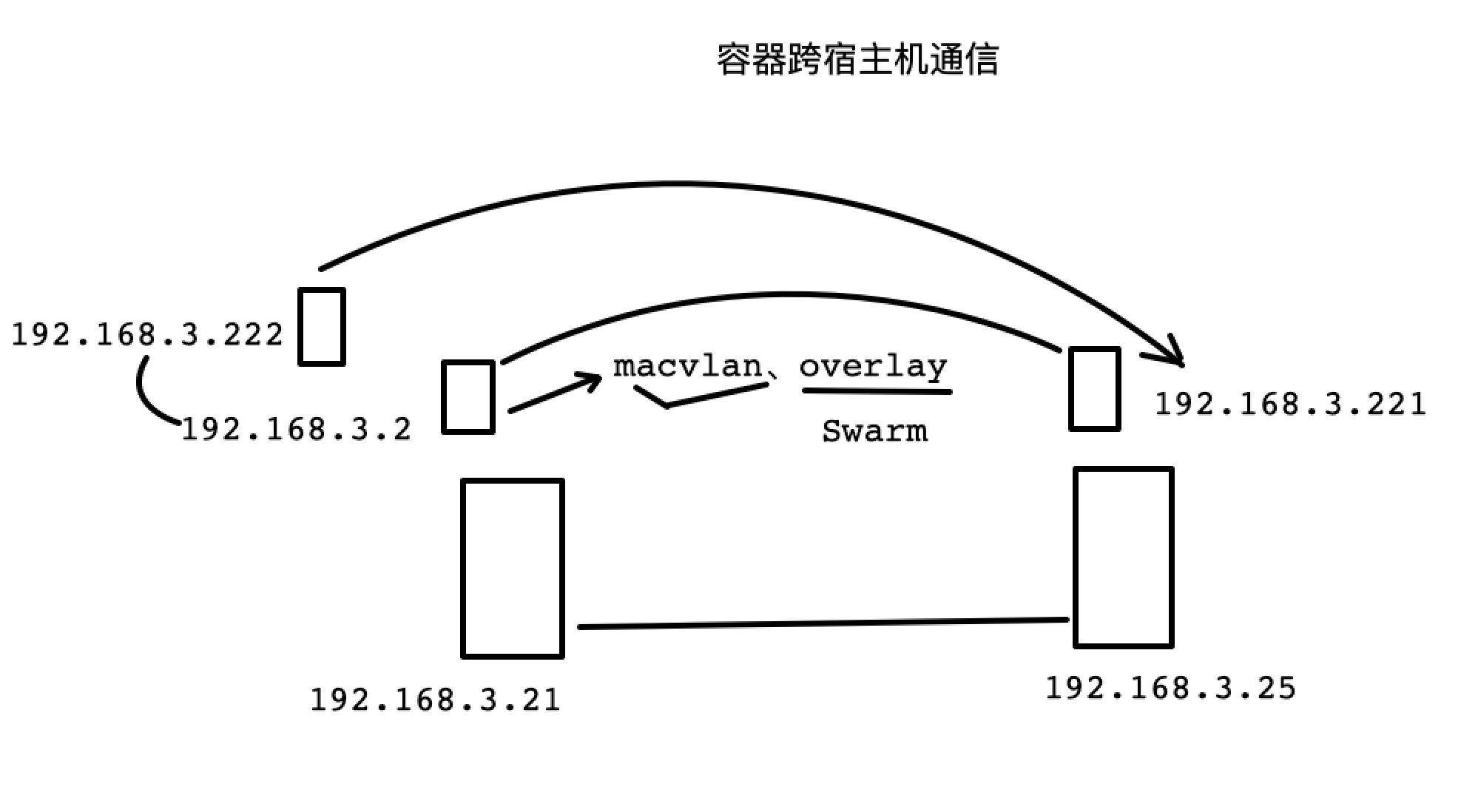 e47cde7da2585713ada19842c1e39dd6.png