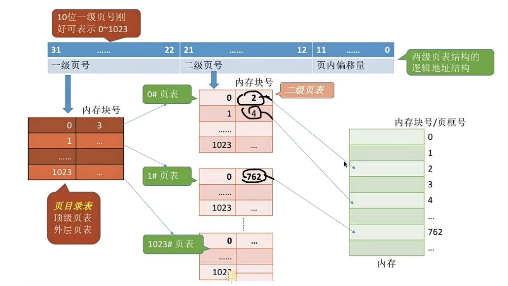 image-20230714112025172