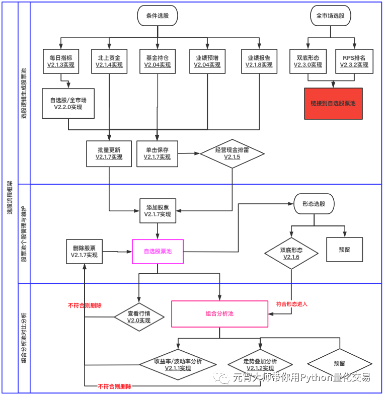624b3c57d7144a6c98e8126efdacd201.png