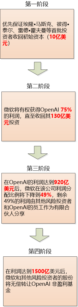 e9d6e9f28acecf73477911cee71dae83.png