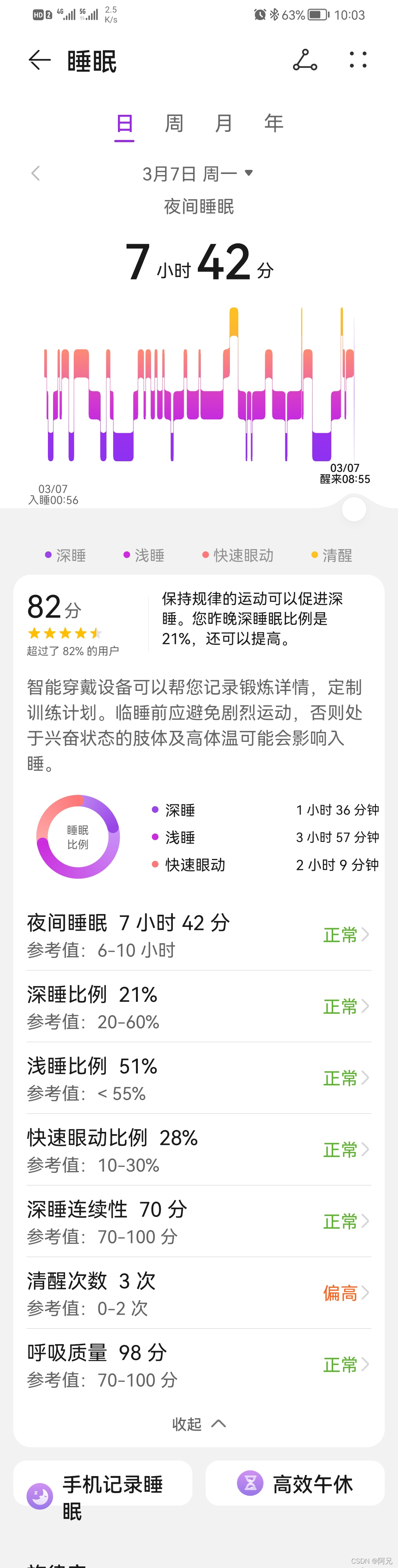 watermark,type_d3F5LXplbmhlaQ,shadow_50,text_Q1NETiBA6Zi_5YWE,size_20,color_FFFFFF,t_70,g_se,x_16