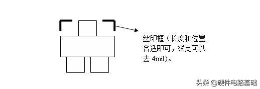 Cadence封装尺寸总结