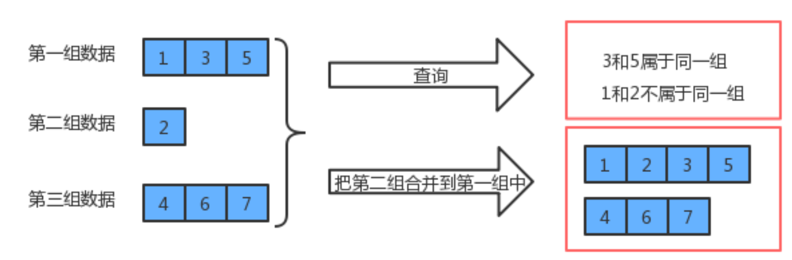 image-20210820215843162
