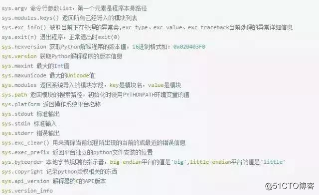 17道Python面试题，分享给你以防不测！