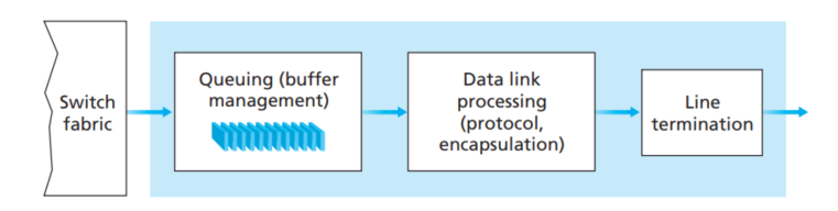 image-20220413111853360
