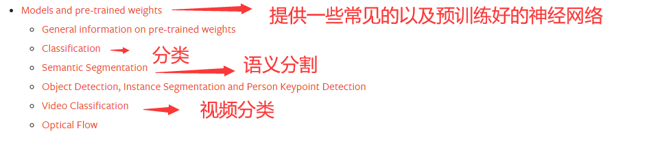 image-20230101211237514