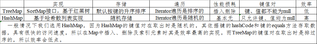 1333004-20181111171903414-1509113462.png