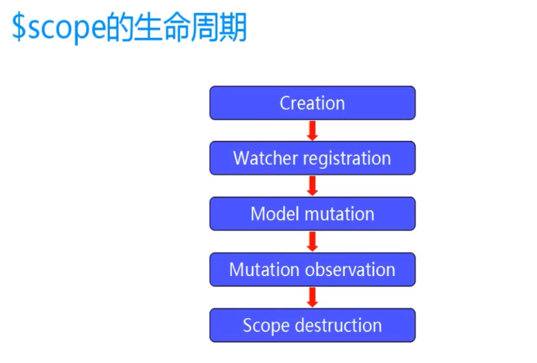 679411-20181227110536471-30462892.png