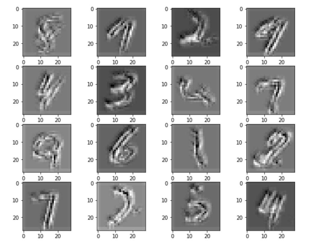 怎么搭建自己的大模型 c9204364f7fe0a1ee1662a12c6a44a8f.png