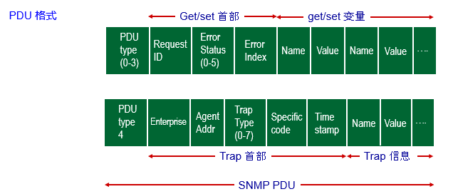 image-20200205161915114