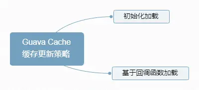 webp