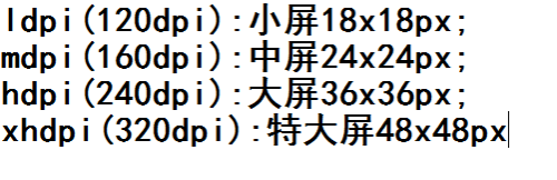 安卓应用中的图标大小？